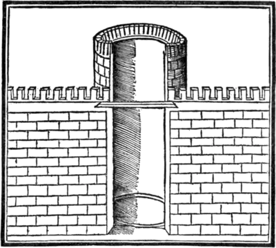 Vitruvius the Ten Books on Architecture - Construction of city walls.png