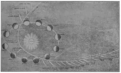 Voyage in Space page019.jpg