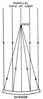 Voyage in Space page103.png