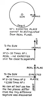 Voyage in Space page159.png