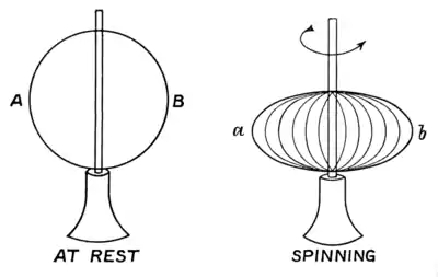 Voyage in Space page172.png