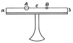 Voyage in Space page173a.png