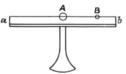 Voyage in Space page173b.png