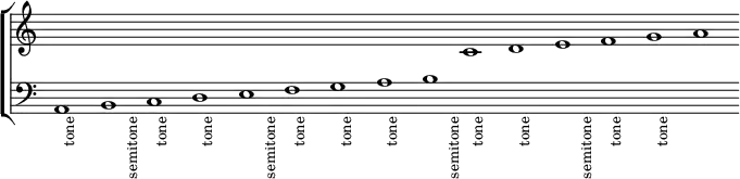 \new ChoirStaff <<
  \new Staff \relative c' { \time 16/1 \override Score.TimeSignature #'stencil = ##f s1 s s s s s s s s c d e f g a }
  \new Staff \relative a, { \clef bass a1_\markup \small \rotate #90 "tone" b_\markup \small \rotate #90 "semitone" c_\markup \small \rotate #90 "tone" d_\markup \small \rotate #90 "tone" e_\markup \small \rotate #90 "semitone" f_\markup \small \rotate #90 "tone" g_\markup \small \rotate #90 "tone" a_\markup \small \rotate #90 "tone" b_\markup \small \rotate #90 "semitone" s_\markup \small \rotate #90 "tone" s_\markup \small \rotate #90 "tone" s_\markup \small \rotate #90 "semitone" s_\markup \small \rotate #90 "tone" s_\markup \small \rotate #90 "tone" s } >>