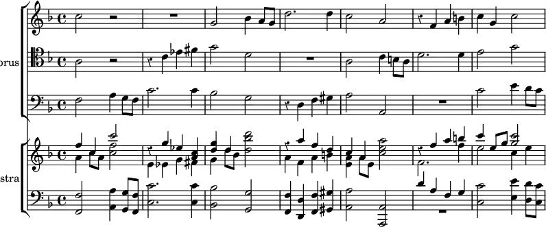 << \new ChoirStaff \with { instrumentName = #"Chorus" } <<
\new Staff \relative c'' { \key f \major \time 4/4 \override Score.Rest #'style = #'classical \override Score.BarNumber #'break-visibility = #'#(#f #f #f)
c2 r R1 | g2 bes4 a8 g | d'2. d4 %end page
c2 a | r4 f a b | c g c2
}
\new Staff \relative a { \key f \major \clef tenor
a2 r | r4 c ees fis | g2 d | R1 %end page
a2 c4 b8 a | d2. d4 | e2 g
}
\new Staff \relative f { \key f \major \clef bass
f2 a4 g8 f | c'2. c4 | bes2 g | r4 d f gis %end page
a2 a, | R1 | c'2 e4 d8 c
}
>>
\new ChoirStaff \with { instrumentName = #"Orchestra" } <<
\new Staff <<
\new Voice \relative f'' { \key f \major \stemUp
f4 c c'2 | r4 g ees <c a> | <d g> d s2 | r4 a' f d %end page
c4 a s2 | r4 f' a b | c e,8 g <g c>2
}
\new Voice \relative a' { \stemDown
a4 c8 a <c f>2 | e,4 ees g fis | g d'8 bes <d bes' d>2 | a4 f a b %end page
<a e>4 a8 e <c' e a>2 | f,2. f'4 | e2 c4 e
}
>>
\new Staff \relative f, { \clef bass \key f \major
<f f'>2 <a a'>4 <g g'>8 <f f'> | <c' c'>2. q4 | <bes bes'>2 <g g'> |
<f f'>4 <d d'> <f f'> <gis gis'> %end page
<a a'>2 <a a,> | << { d'4 a f g } \\ { R1 } >> <c c,>2 <e e,>4 <d d,>8 <c c,>
}
>>
>>