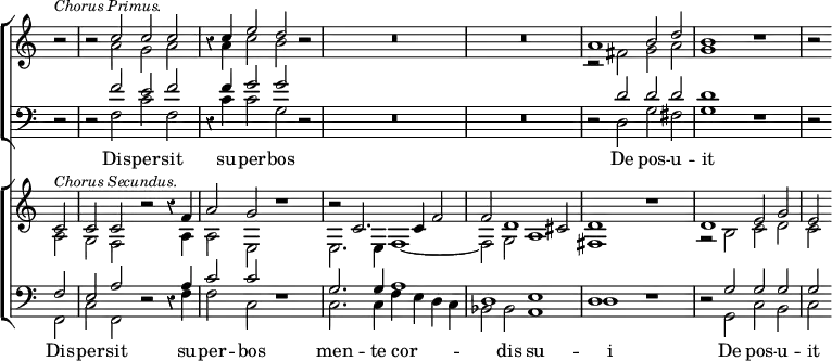 << \new ChoirStaff { \time 4/2 \override Score.TimeSignature #'stencil = ##f \override Score.Rest #'style = #'classical \partial 2 <<
\new Staff <<
\new Voice { \relative c'' { \stemUp r2^\markup { \smaller { \italic "Chorus Primus." } } | r c c c r4 c e2 d r | R\breve R a1 b2 d | b1 r | r2 } }
\new Voice { \relative a' { \stemDown s2 | s a g a | r4 a c2 b r | R\breve R | r2 fis g a | g1 r | r2 } } >> 
\new Staff { \clef bass <<
\new Voice { \relative f' { \stemUp r2 | r f e f | r4 f g2 g r | R\breve | R | r2 d d d | d1 r | r2 } }
\new Voice = "B1" { \stemDown s2 | s f c' f | r4 c' c'2 g s | R\breve R r2 d g fis | g1 r | r2 } >> }
\new Lyrics \lyricsto "B1" { Dis -- per -- sit su -- per -- bos De pos -- u -- it } >> }
\new ChoirStaff <<
\new Staff <<
\new Voice { \relative c' { \stemUp c2^\markup { \smaller { \italic "Chorus Secundus." } } | c2 c r r4 f | a2 g r1 | r2 c,2. c4 f2 | f d1 cis2 | d1 r | d e2 g | e } }
\new Voice { \stemDown a2 | g f r r4 a | a2 e r1 | e2. e4 f1 _~ | f2 g a1 | fis r | r2 b c' d' | c' } >>
\new Staff { \clef bass <<
\new Voice { \stemUp f2 | e a r r4 a | c'2 c' r1 | g2. g4 a1 | d e | d r | r2 g g g | g }
\new Voice = "B2" { \stemDown f,2 | c f, r r4 f | f2 c r1 | c2. c4 f e d c | bes,2 bes, a,1 | d r | r2 g, c b, | c } >> }
\new Lyrics \lyricsto "B2" { Dis -- per -- sit su -- per -- bos men -- te cor -- _ _ _ _ dis su -- i De pos -- u -- it } >>
>> 