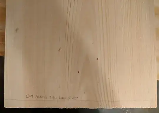 line to cut along