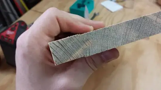 Example of misalignment