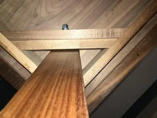 double-stacked corner brackets, attached to the one-inch thick apron with screws