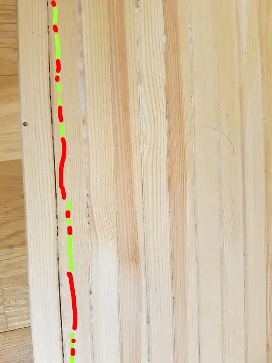 manual annotation