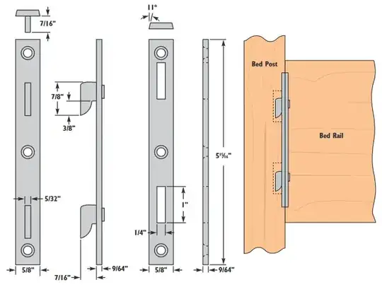 The fasteners