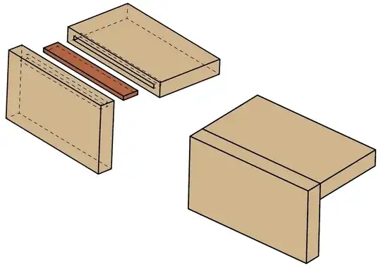 Splined Butt Joint