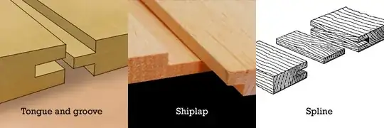 Expansion joints