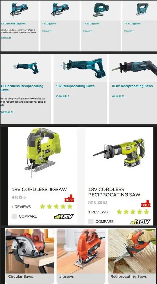 saws