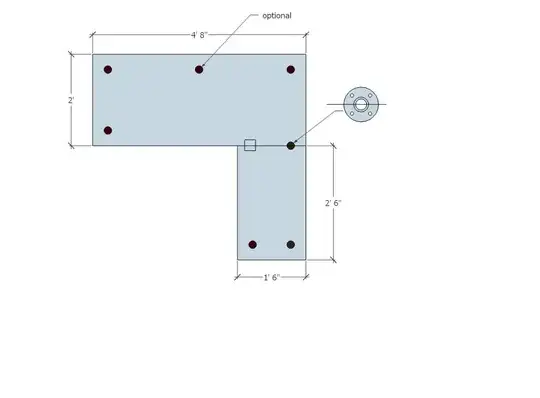 Redrawn table top