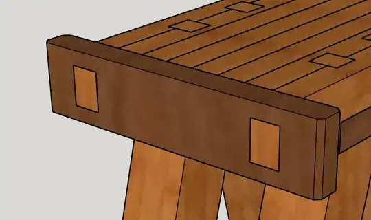 Breadboad Ends