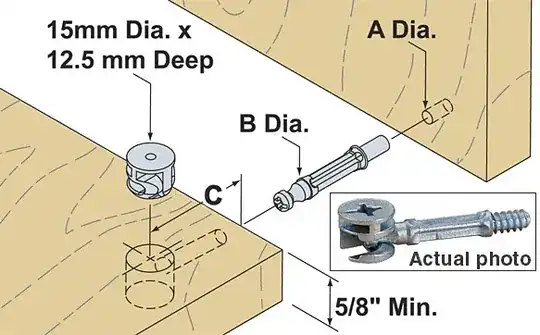 cam lock fasteners