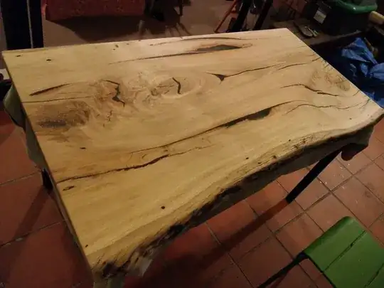 Before finishing
