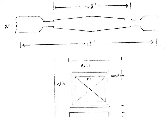 pyramidal panel