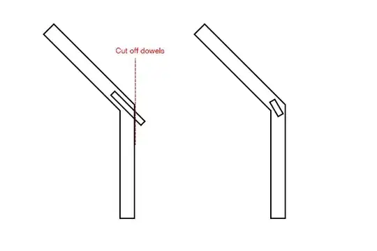 Wood joining