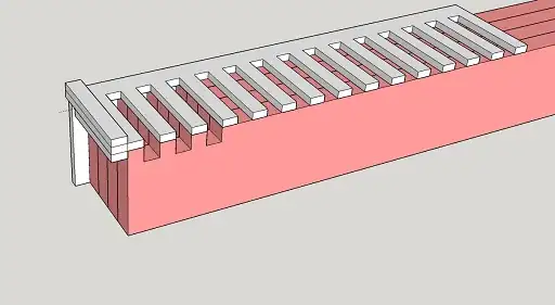 making the first cuts