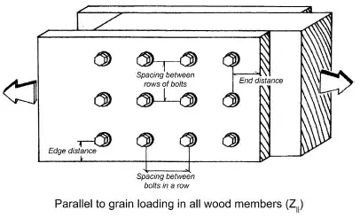 12G-1
