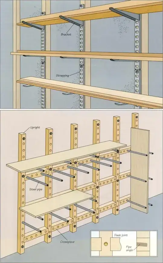 Lumber racks 2
