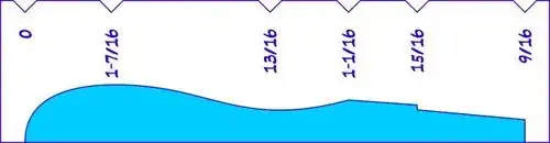 template image 1