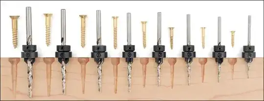 counterbore bits