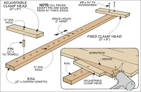 Wooden bar clamps