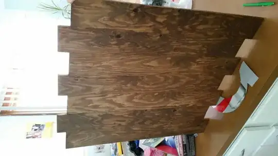 finished