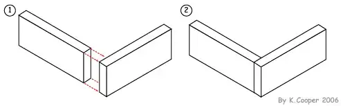Corner butt joint