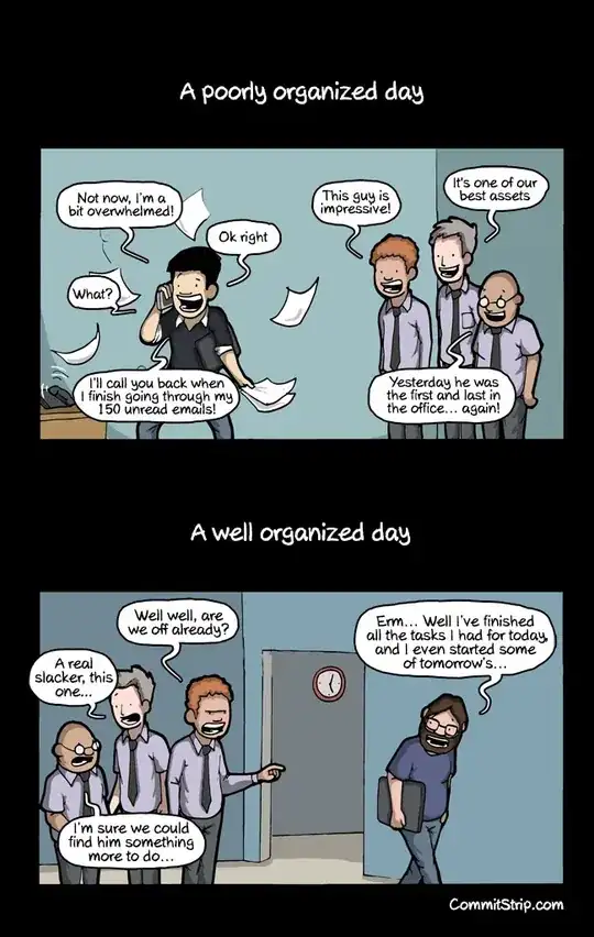 CommitStrip - Let’s not be too proud to be busy - Tuesday March 25th, 2014