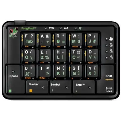 FrogPad