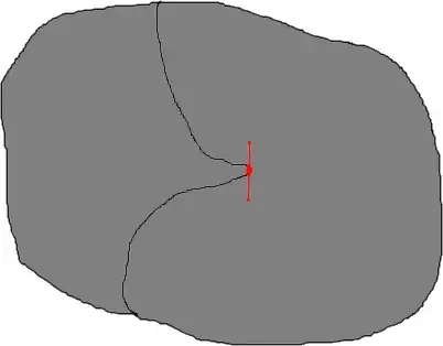 Stone Layout
