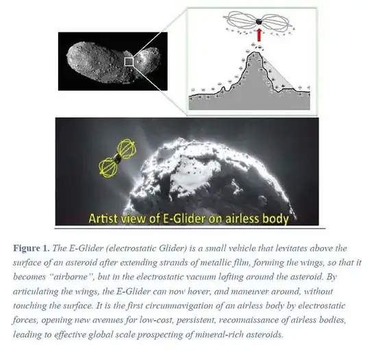 electrostatic flyer