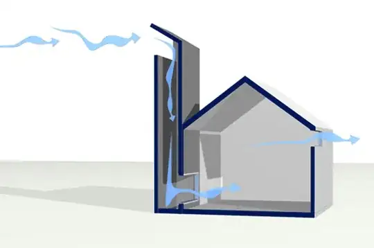 Windcatcher House