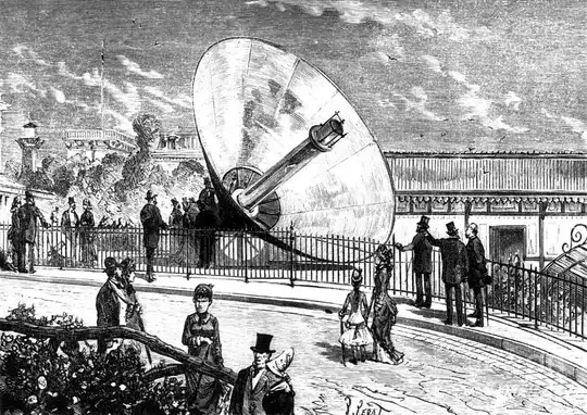 1878 solar steam engine