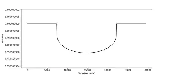 Light curve of transiting spacecraft