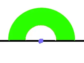 green area