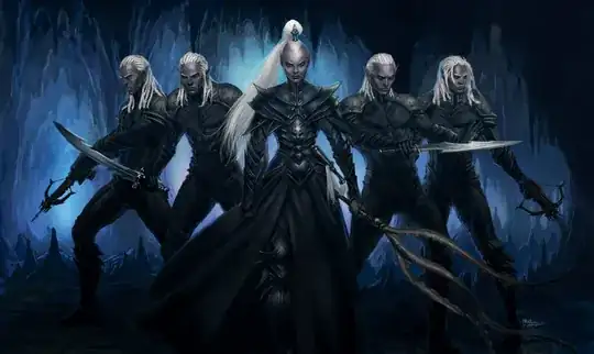 DROW GROUP