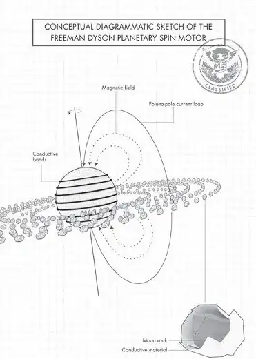 plan sketch