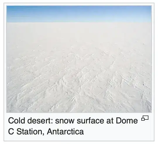 cold desert