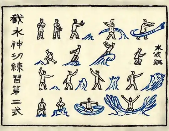 Water
