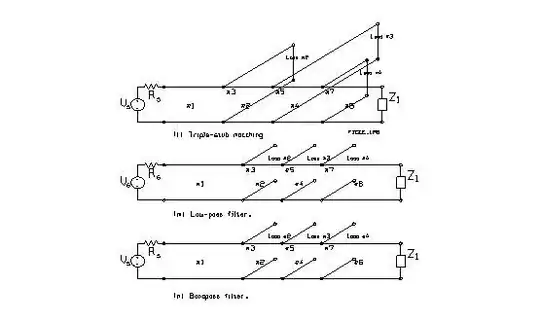 microwave stub tuner