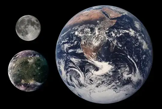 Comparison