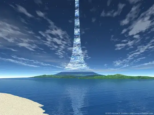 Ringworld 