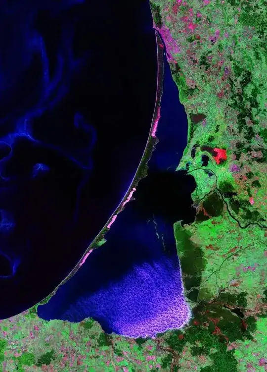 Curonian Spit