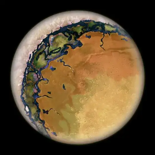 Hot Eyeball World