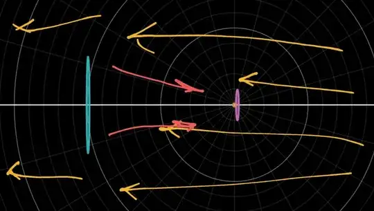 lightsail config